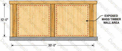 93-Tall-Mass-Timber-Buildings Question 10